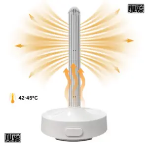 AeroCore-Pro™ Intimate Care Dryer